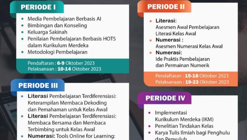 Periodisasi pelatihan online yang dilaksanakan oleh Pusdiklat Kemenag untuk para ASN, yang dimulai dari 6 Oktober sampai dengan 10 November 2023.