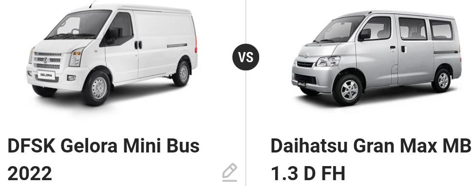 Komparasi antara DFSK Gelora dengan Daihatsu Gran Max.
